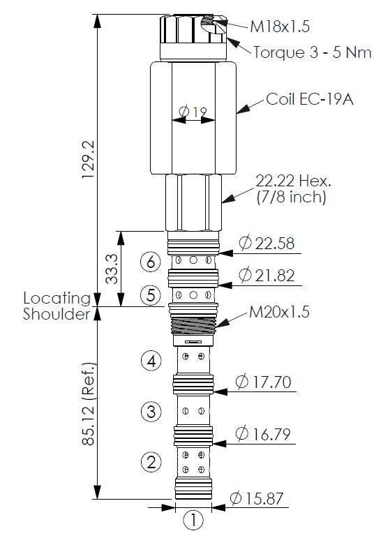 Sürgülü solenoid valfler